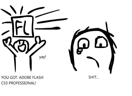 GUESS WO HAS ADOBE FLASH PROFESIONAL CS3