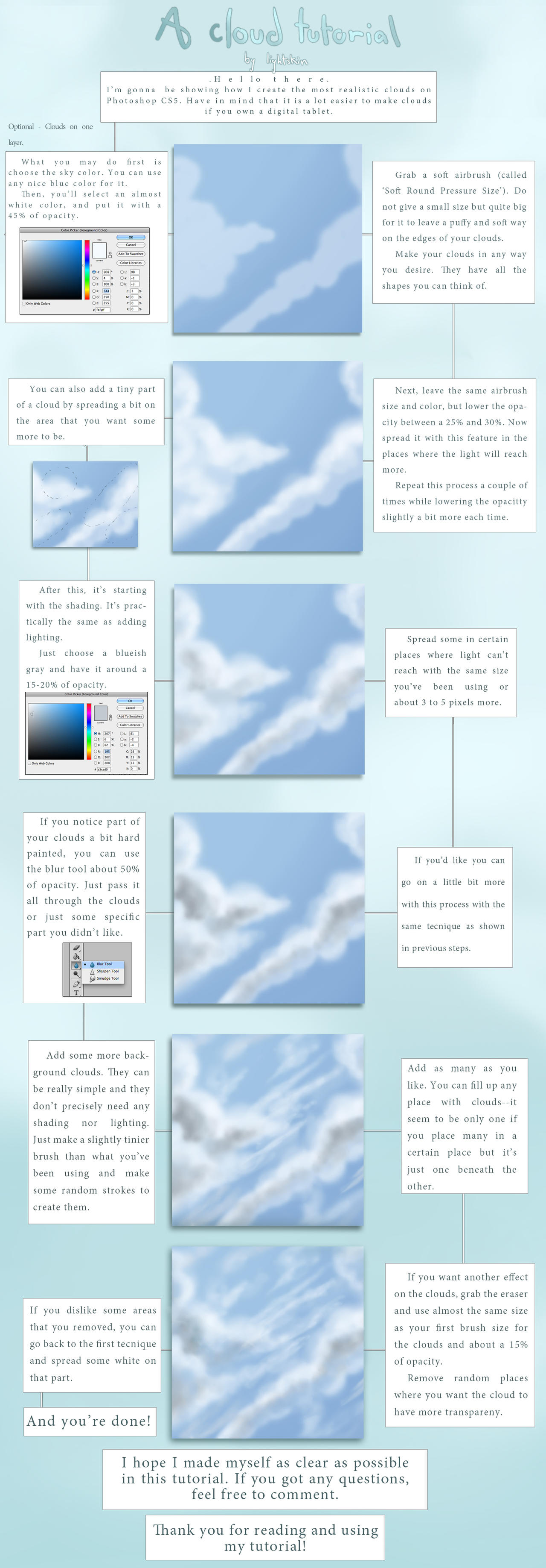 -Cloud tutorial-