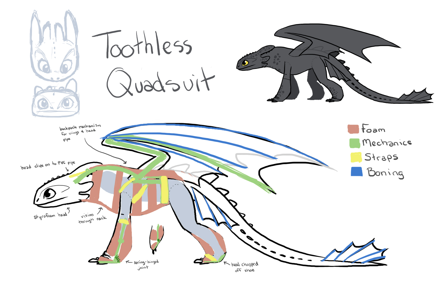 Toothless quadsuit idea by nooby-banana on DeviantArt