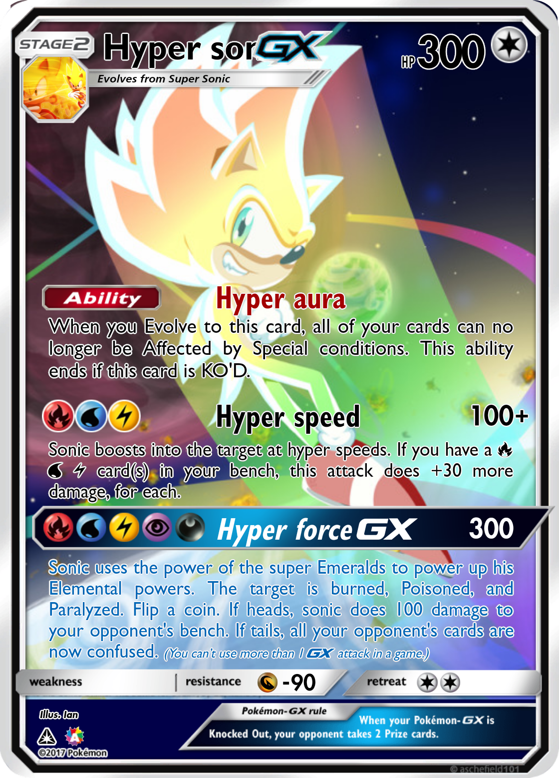 100+] Hyper Sonic Pictures