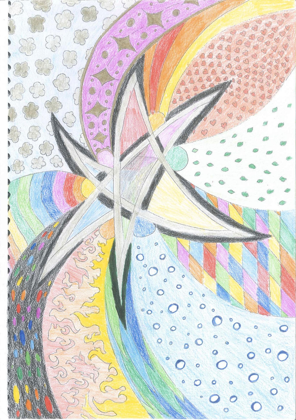 Elemental Vortex by Storm360 on DeviantArt