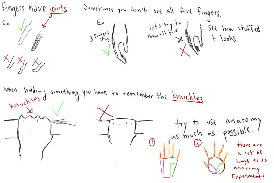 .:Anime Hand Tips:. by Jeitori on DeviantArt
