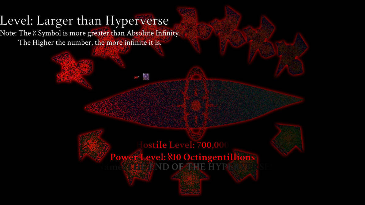 Hyperverse Chart THE END OF THE HYPERVERSE by kendallscott on DeviantArt