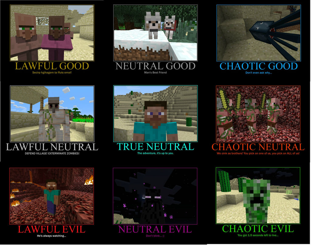 Minecraft Alignment Chart by fungus3 on DeviantArt