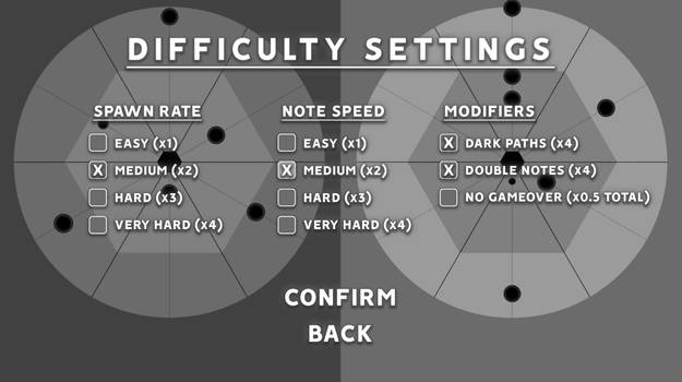 Hard Difficulty Menu Explore the Best Difficulty Art | DeviantArt