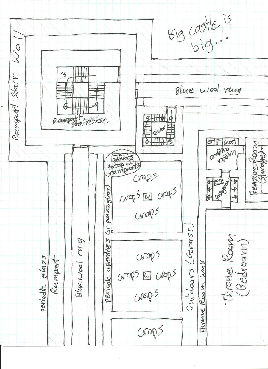 Minecraft Rampart Design Minecraft Blueprints - Rampart Revision by HiguchiPhoenix on DeviantArt