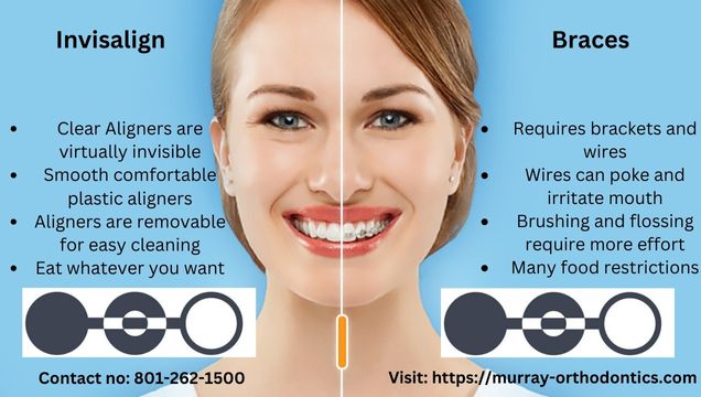 Invisalign Vs Braces - Murray Orthodontics by orthodonticss on