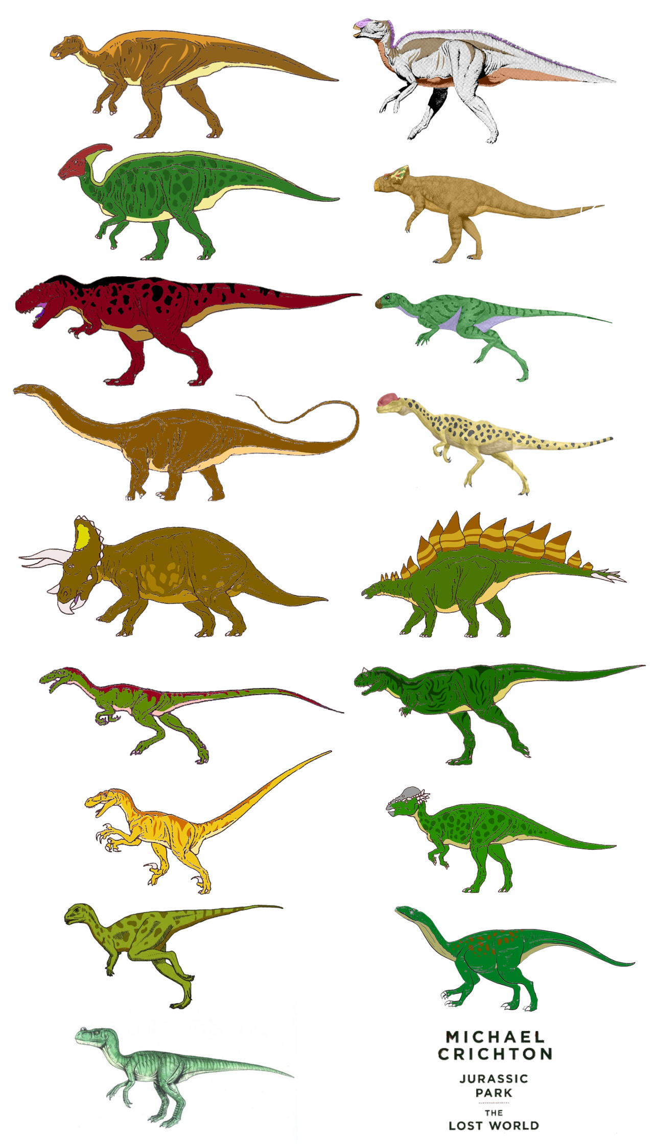 Dinosaurs from Jurassic Park and The Lost World by AlanGBandala on  DeviantArt