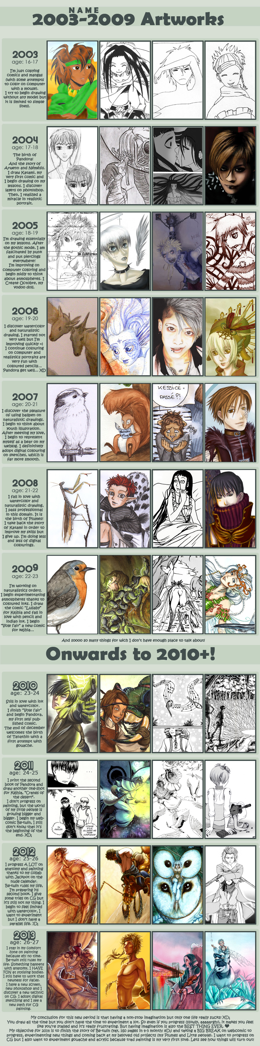 .:: Improvement meme 2013 ::.