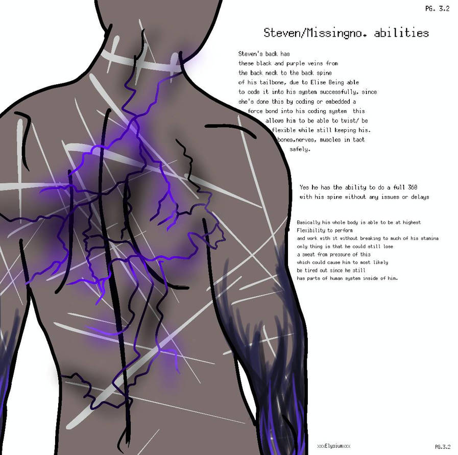 Steven Strangled Reed Strangled red / Steven Stoughton v2 pt.5 by xxx-Elysium-xxx on DeviantArt