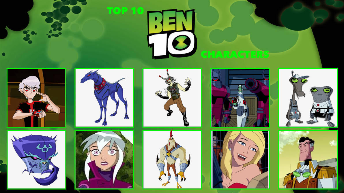 Top 10 Ben 10 Characters 10 by IceNinja7-2 on DeviantArt