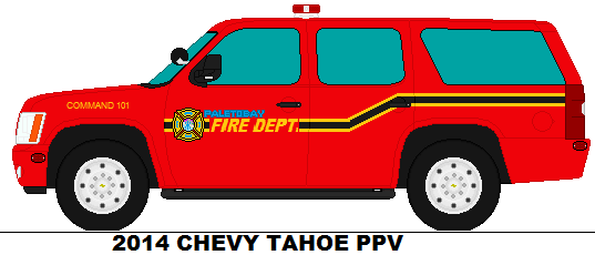 Paleto Bay Sa Fire Car 101