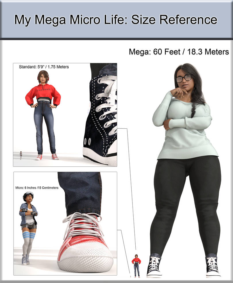 My Mega Micro Life: Size Reference by BoomGTS on DeviantArt