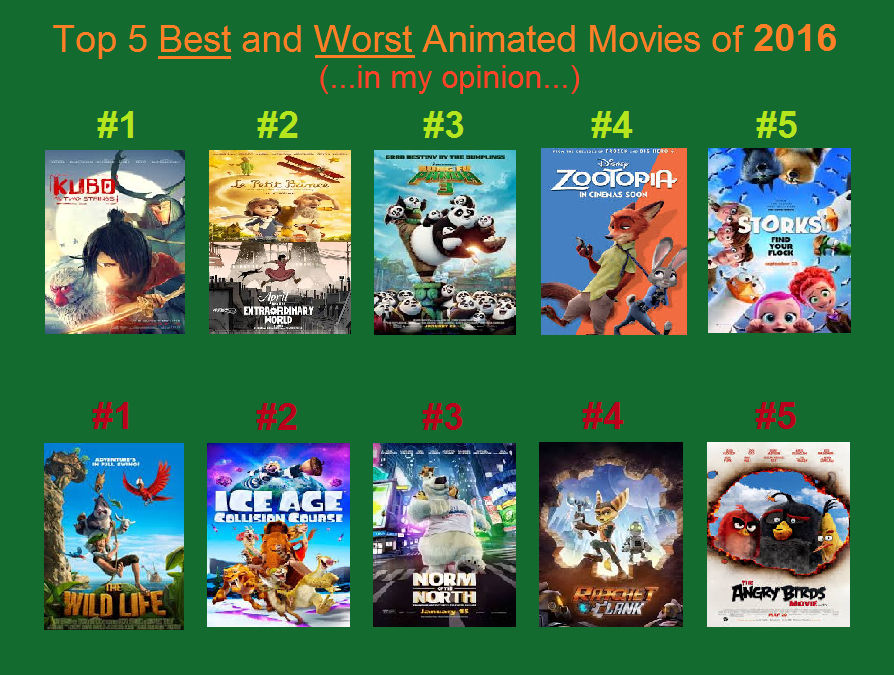 2016 Animation Top 5 Best and Worst Animated Movies of 2016 by JIMATION on DeviantArt