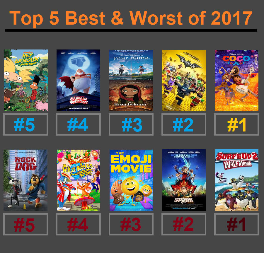 Top 5 BEST and WORST Animated Movies of 2017!!! by JIMATION on DeviantArt
