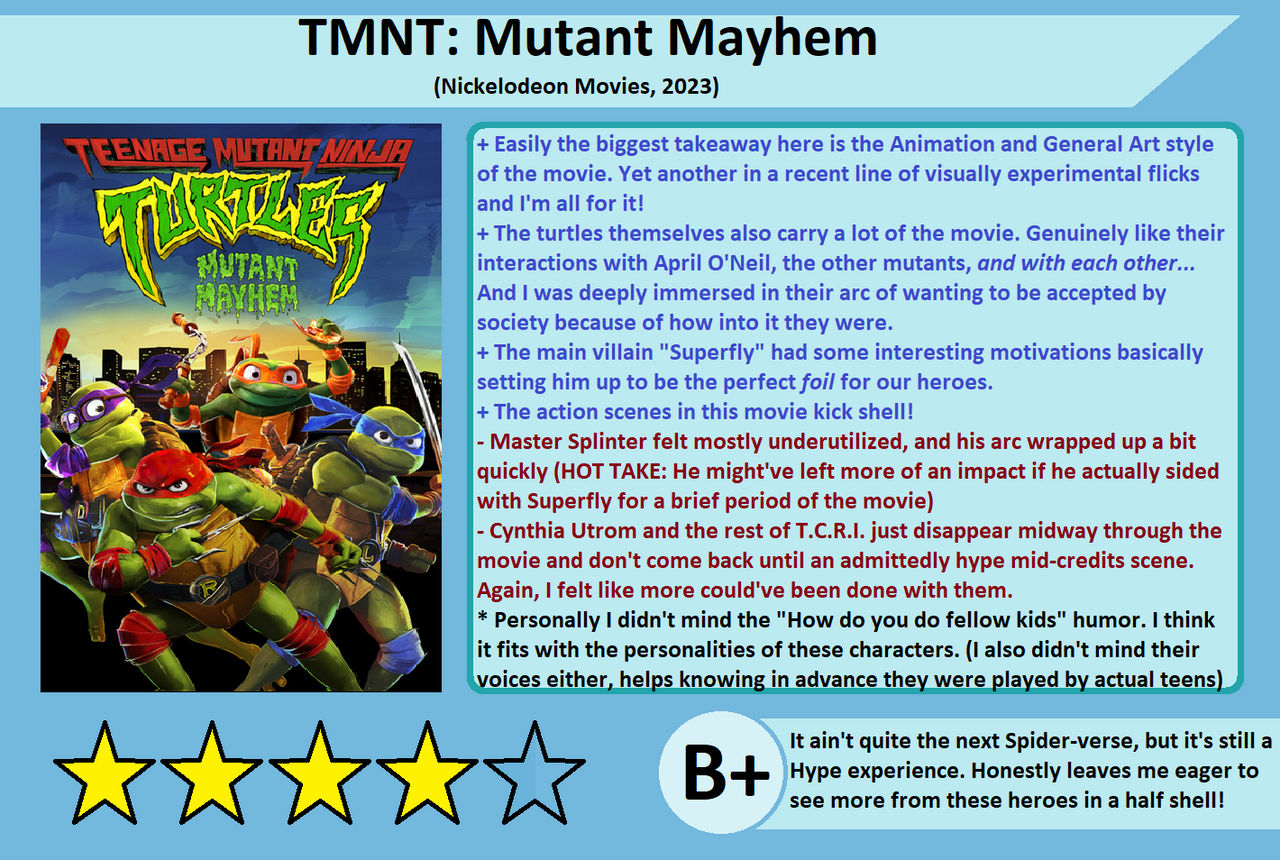 Teenage Mutant Ninja Turtles Mutant Mayhem Experience