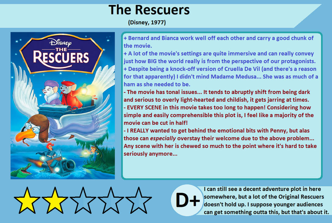 Quick Thoughts-The Rescuers by JIMATION on DeviantArt