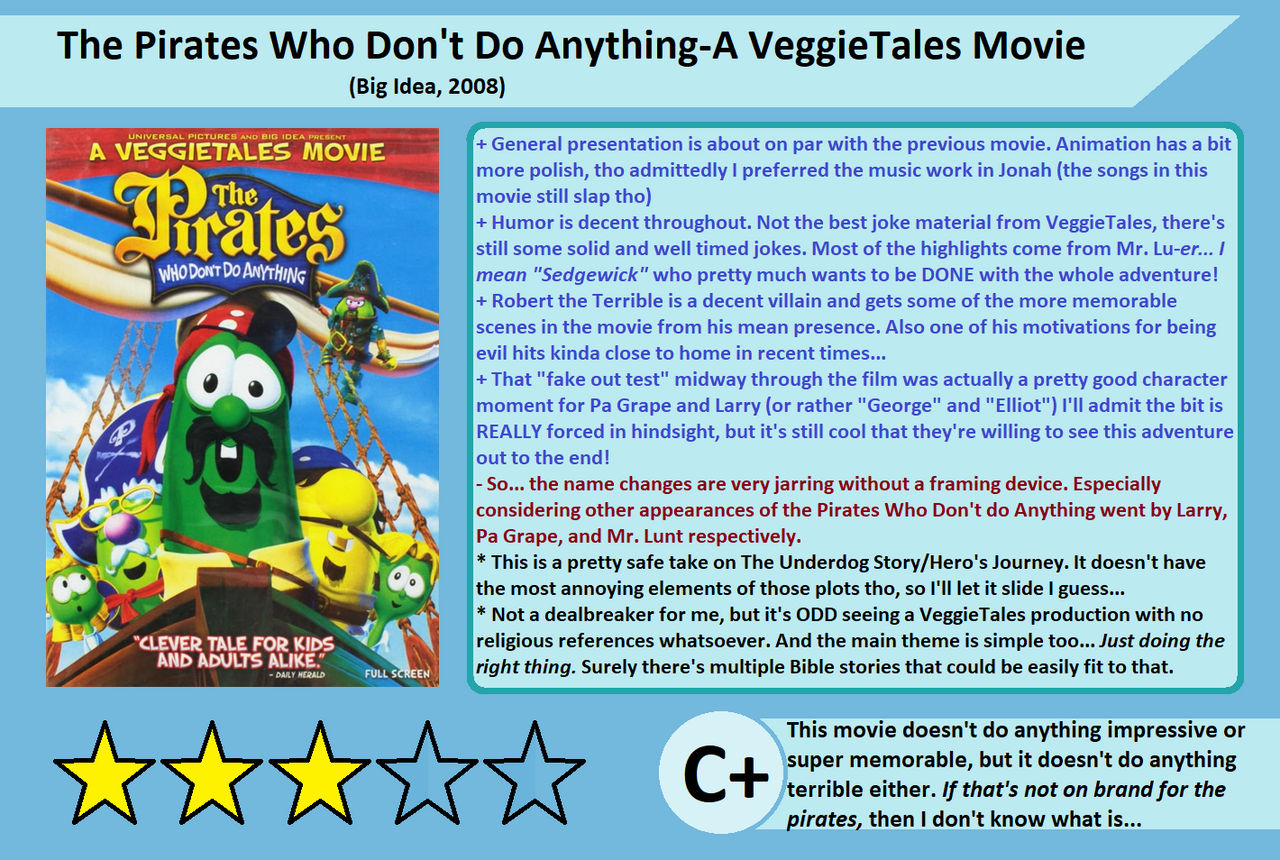 QT-VeggieTales: The Pirates Who Don't Do Anything by JIMATION on DeviantArt