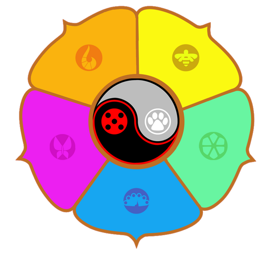 Mfc Box Icon Miracle Box Flower MFC Logo by Random614231 on DeviantArt