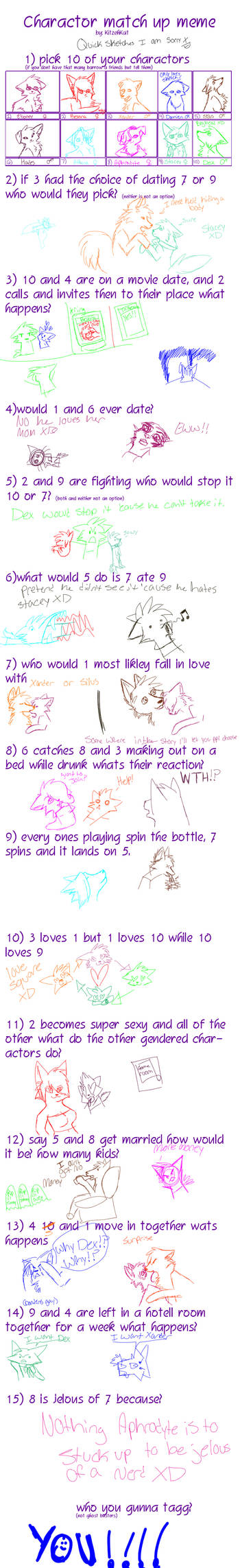 charactor meme- lab rats by KitzehKat on DeviantArt