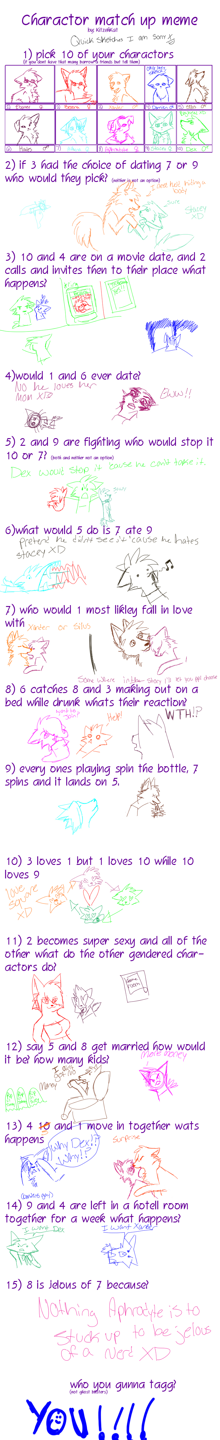 charactor meme- lab rats by KitzehKat on DeviantArt