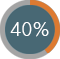 40% by xxNIKICHENxx 40% by xxNIKICHENxx