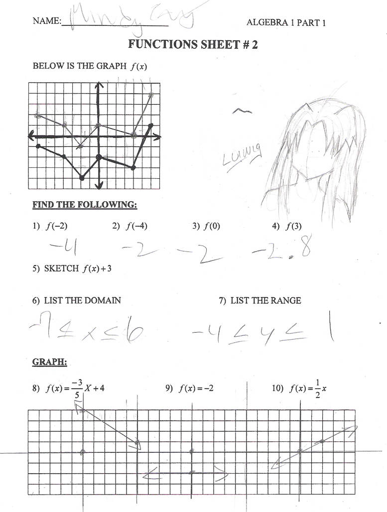 math is so boring by PicaChan on DeviantArt