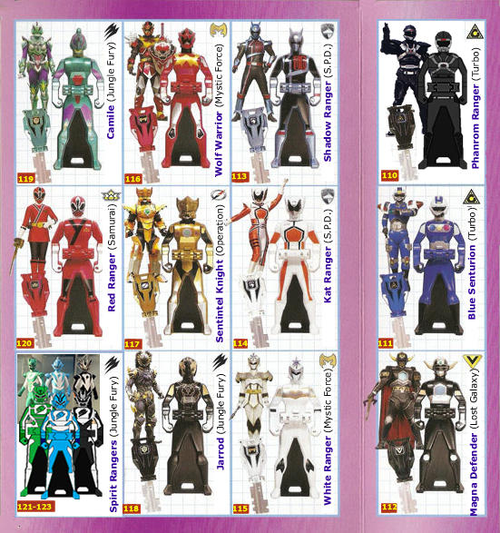 Power Ranger Keys 7 by LavenderRanger on DeviantArt