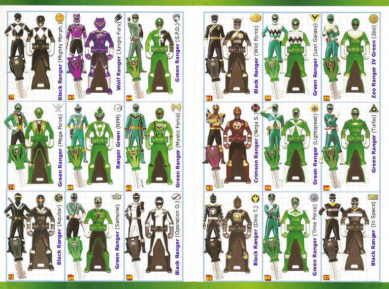 Power Ranger Keys 5 by LavenderRanger on DeviantArt