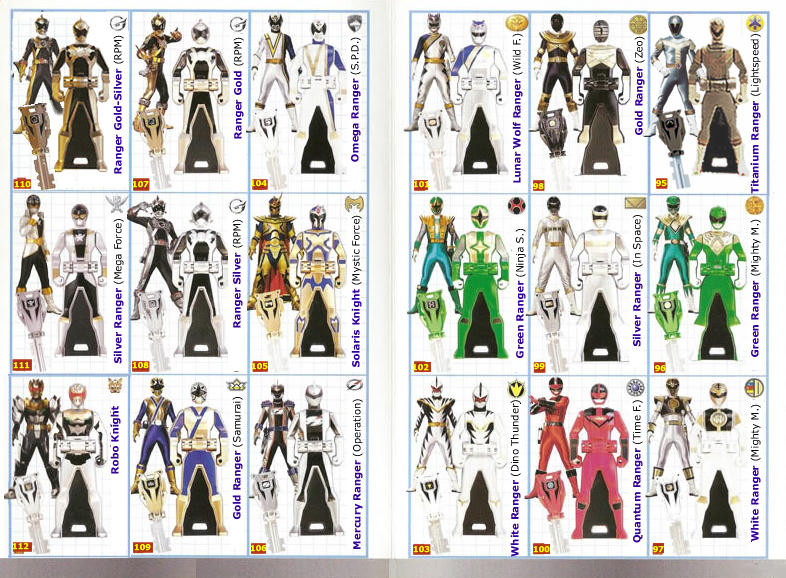 Power Rangers SUPER Megaforce Keys - Sixth by LavenderRanger on DeviantArt
