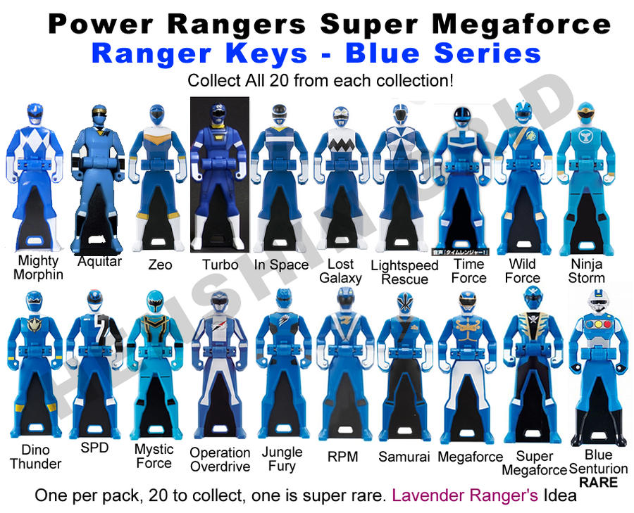 Power Ranger Keys Blue Set - Proposal by LavenderRanger on DeviantArt
