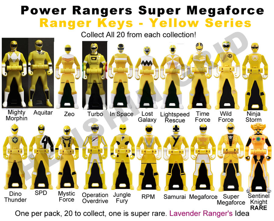 Power Ranger Keys Yellow Set - Proposal by LavenderRanger on DeviantArt