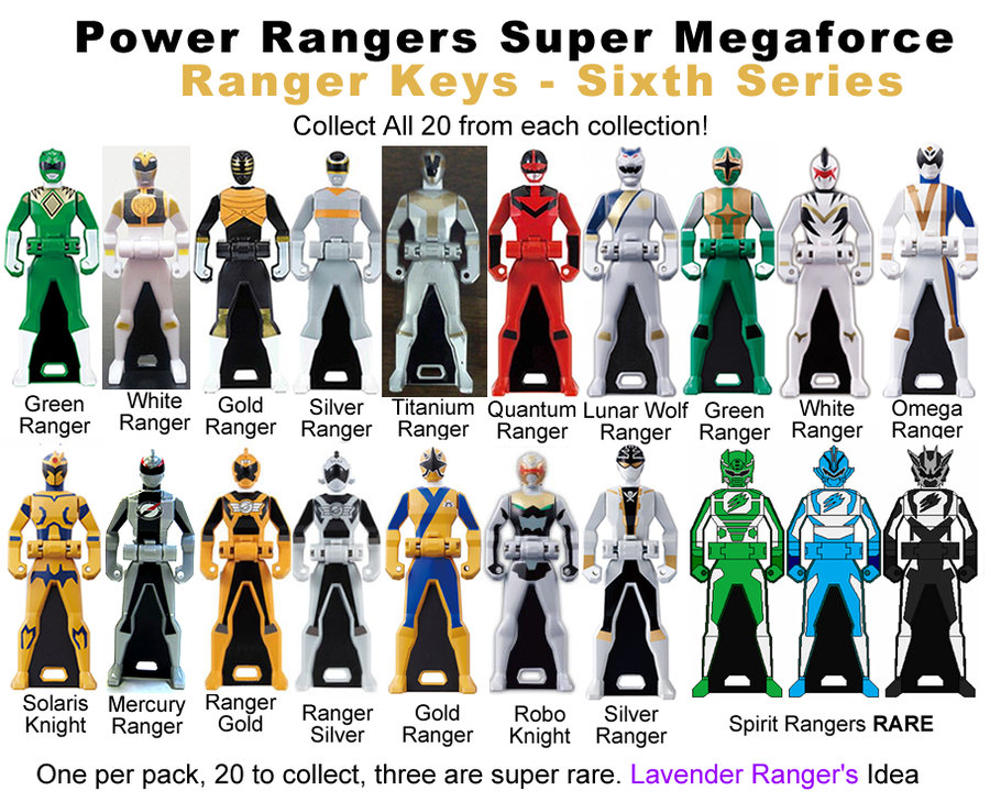 Power Ranger Keys Sixth Series - Proposal by LavenderRanger on DeviantArt