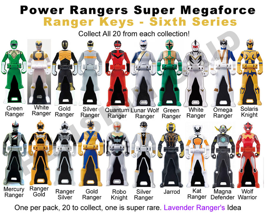 Power Ranger Keys Sixth Series - Alternative by LavenderRanger on ...