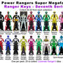 Power Ranger Keys Seventh Series - Alternative