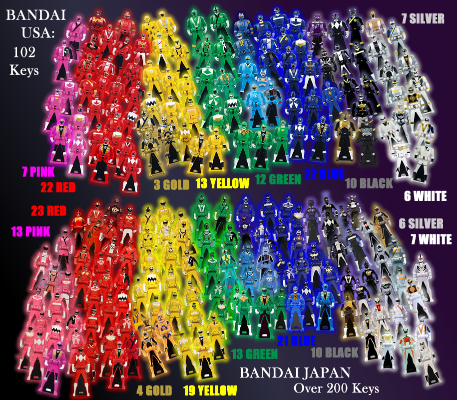 Bandai Japan vs USA Ranger Keys by LavenderRanger on DeviantArt