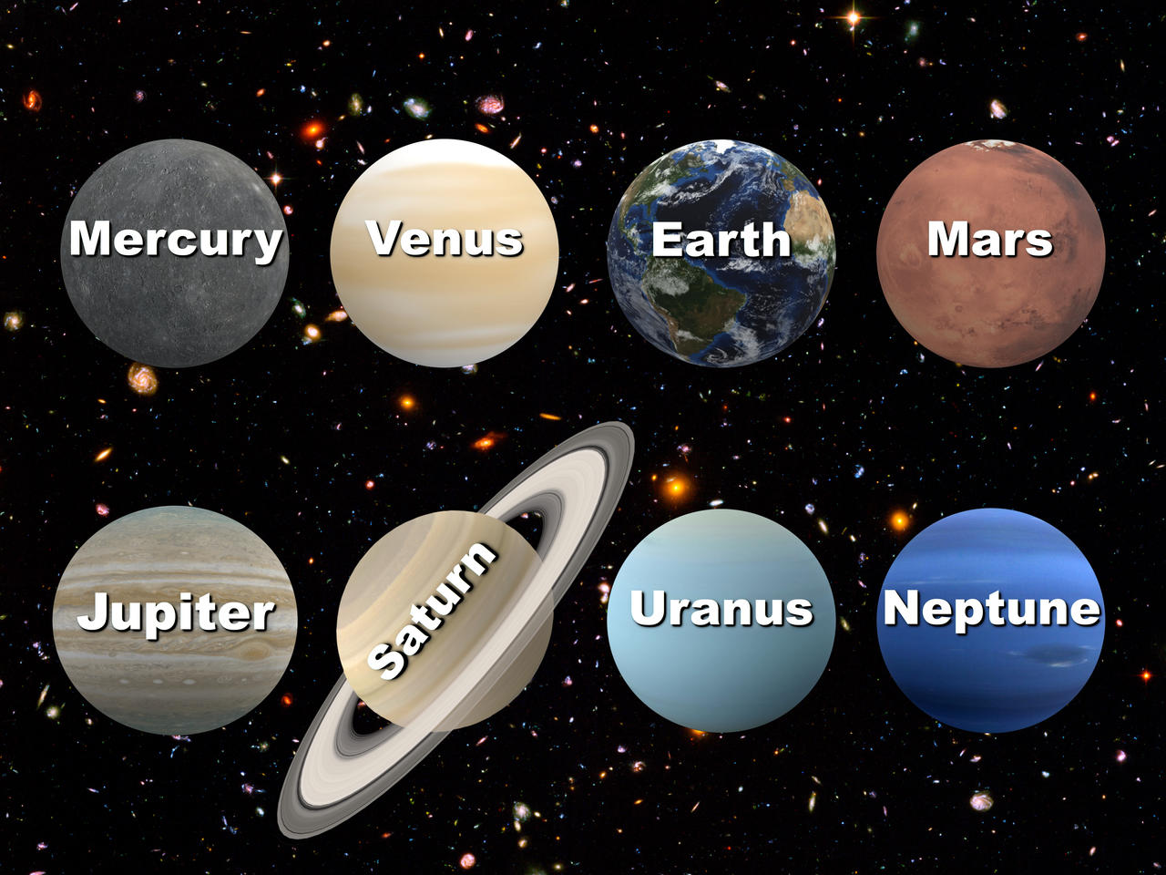 The 8 Planets In Solar System the-8-planets-in-solar-system