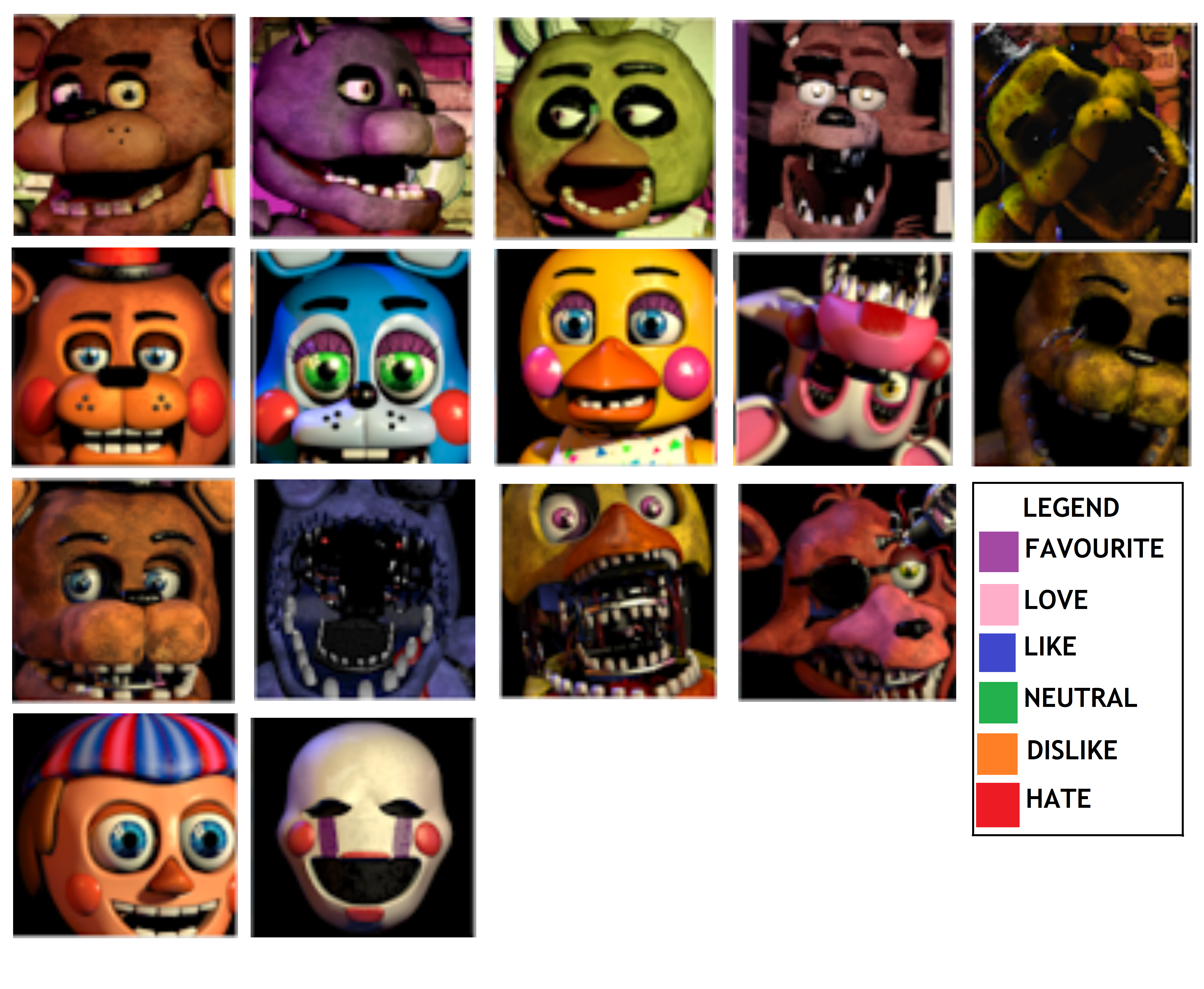 Fredbear is best animatronic — height chart for this au, idk how accurate  it is