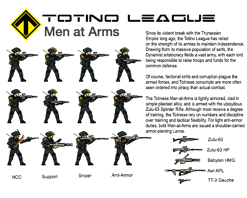 Totino Men-at-Arms