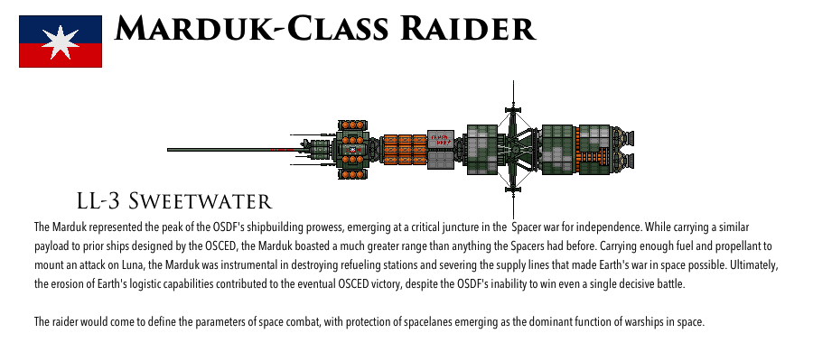 Marduk-Class Raider