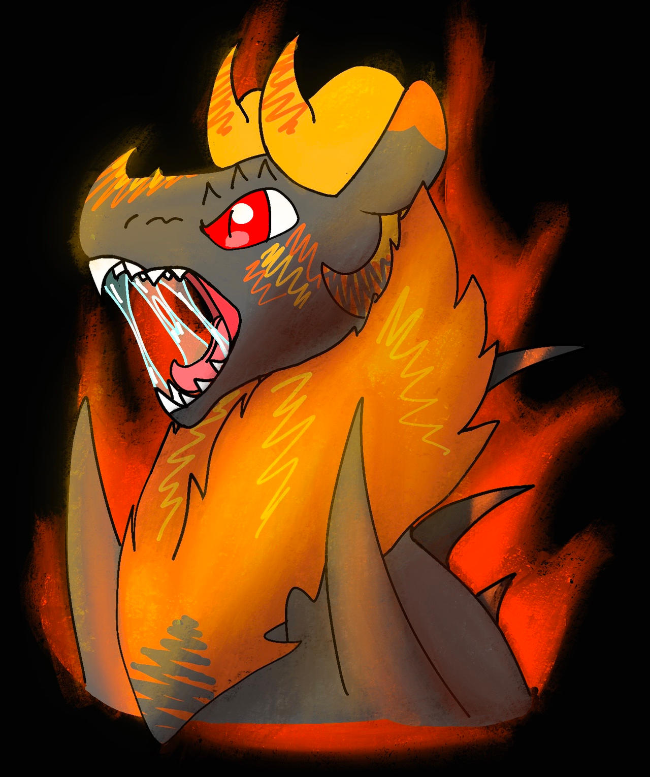 Deviantart Char Char redesign show off by OceanBlu3K1tty on DeviantArt