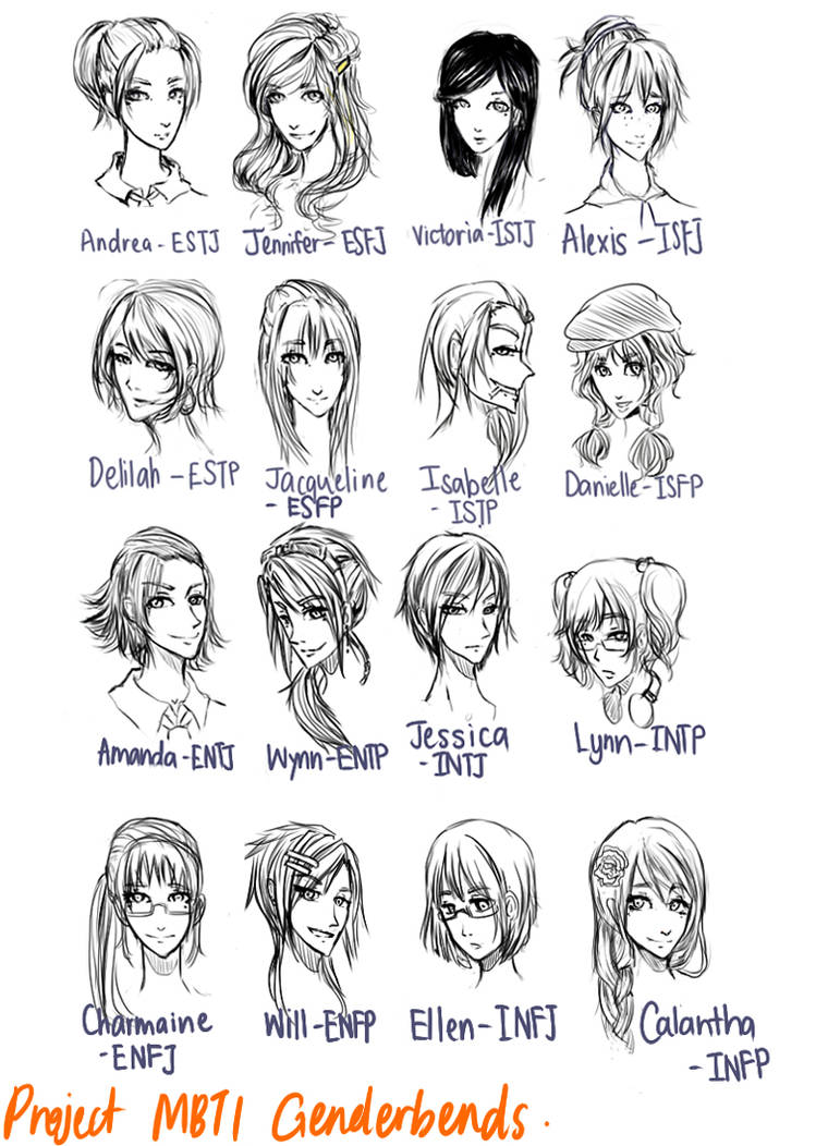 Drawing the 16 Personalities / MBTI as anime characters - part 1 