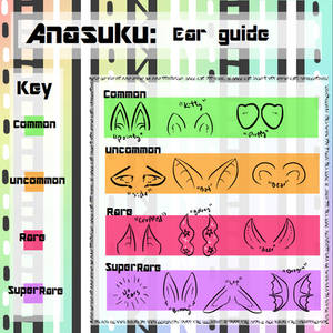 Anasuku Ear Guide