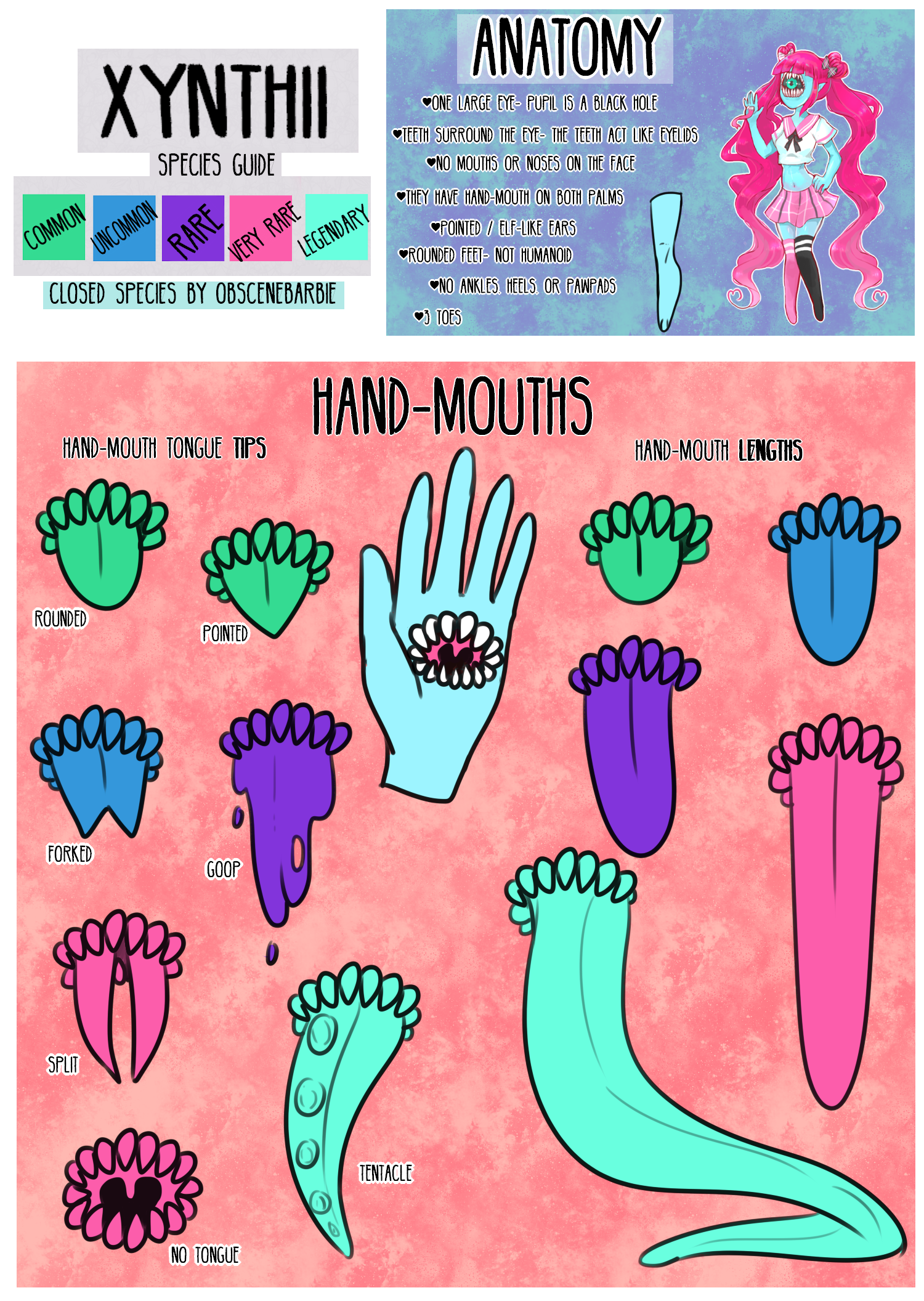 Xynthii Guide - handmouths