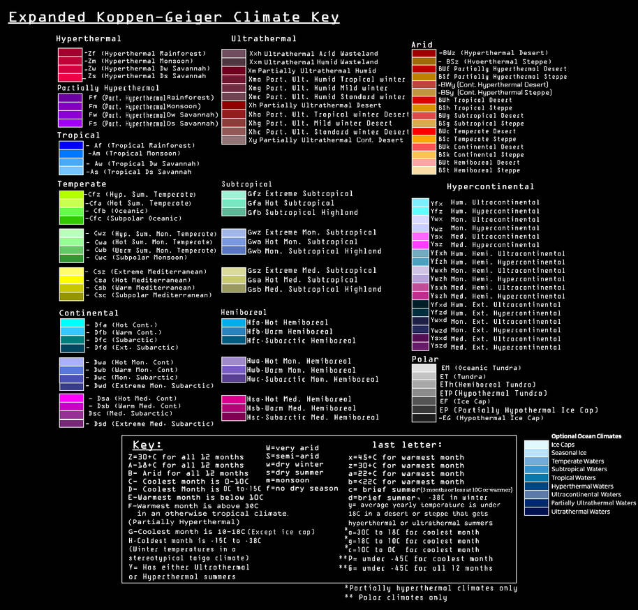 Warren Geiger Key Extended Koppen-Geiger Climate Key 2(old version) by SiriusCb on DeviantArt