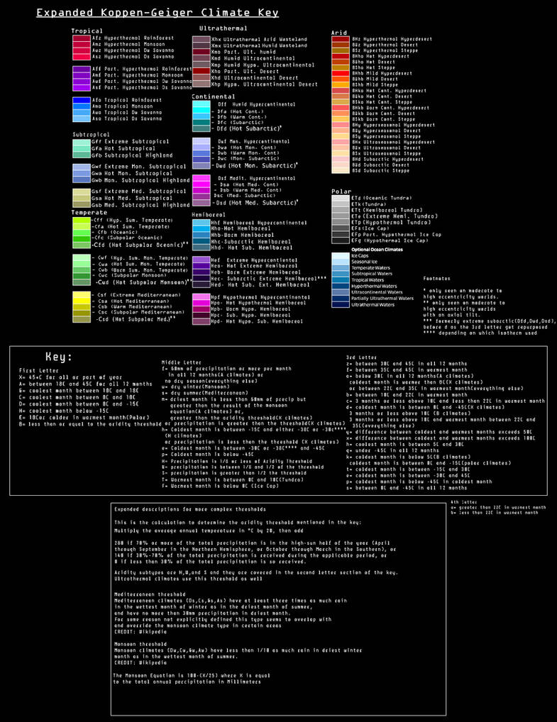 Extended Koppen 2 8 By SiriusCb On DeviantArt extended-koppen-2-8-by-siriuscb-on-deviantart
