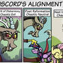 [Comic?] Discord's Alignment