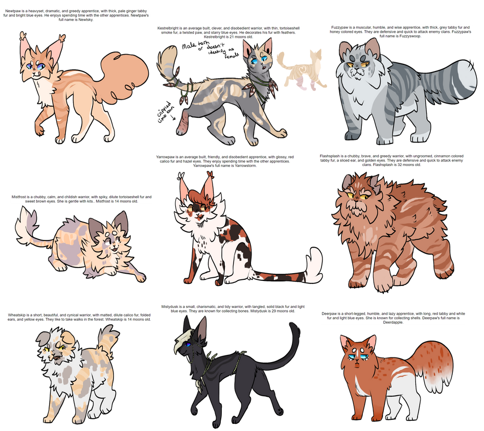 From Spudd Your Untrusted Source Of >> Wta Adopts 2 By Buff Spud On Deviantart From Spudd Your Untrusted Source Of >> Wta Adopts 2 By Buff Spud On Deviantart