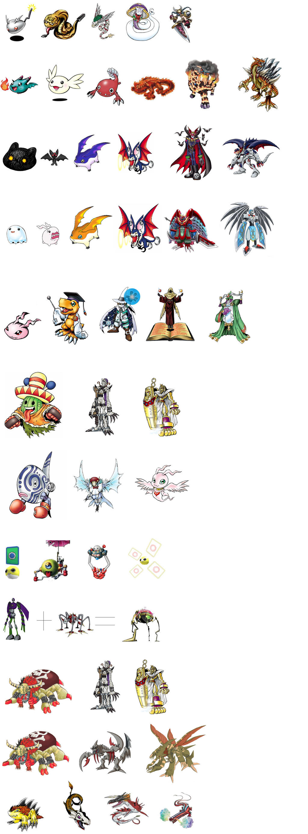 Most Complex Digivolution Super Digivolution chart by thecurrymaster on DeviantArt