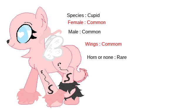 Cupid Species (RE-DESIGNING , WILL DELETE THIS )